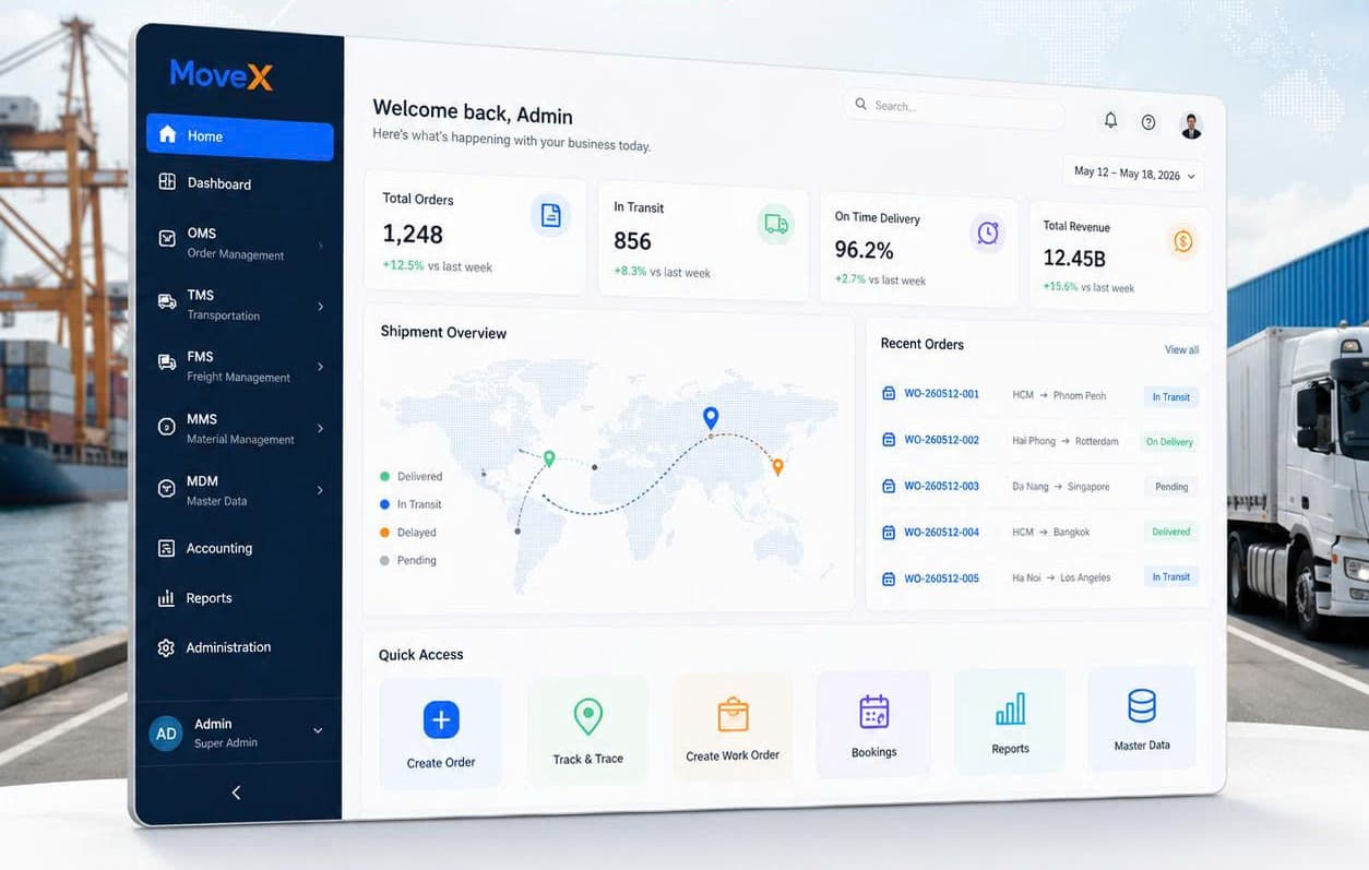 Smart Logistics Platform